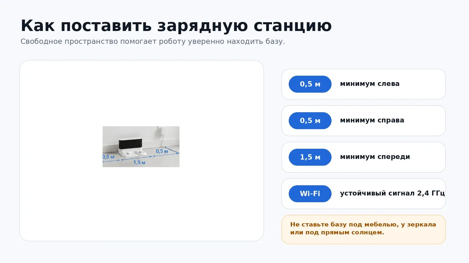 Размещение зарядной станции Xiaomi Vacuum Mop 2